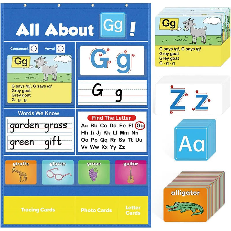 Creative Letters Learning Sleeve Table Chart, a blue fabric play mat with card sleeves, surrounded by letter, picture, and word cards.