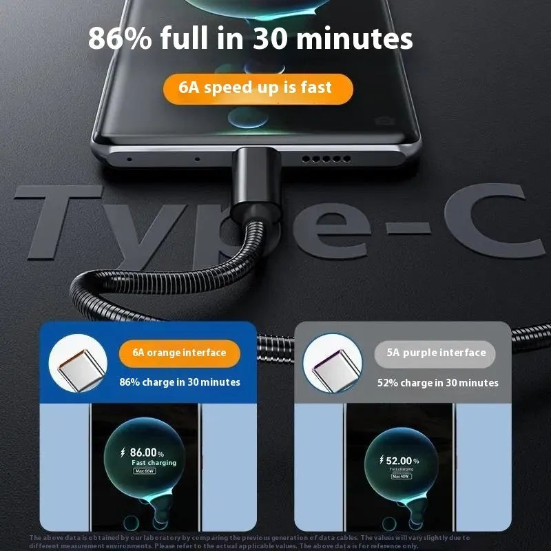 Stainless steel spring data cable cover in black or local gold, for Lightning Micro USB Type-C, 1m to 2m.