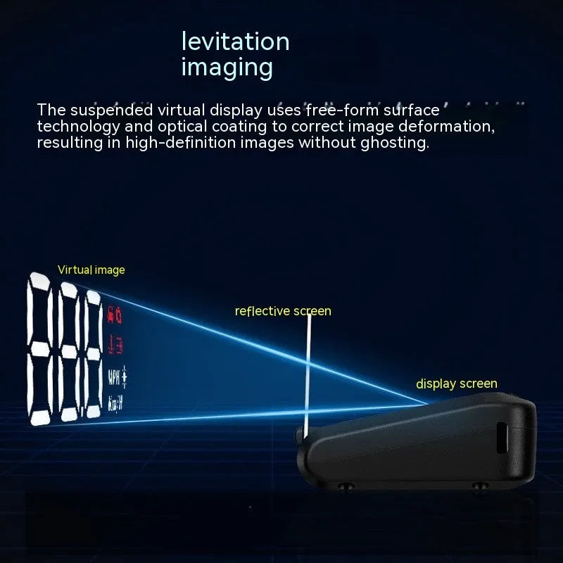Black car head up display unit showing 2.0-inch screen, with OBD cable for connection.