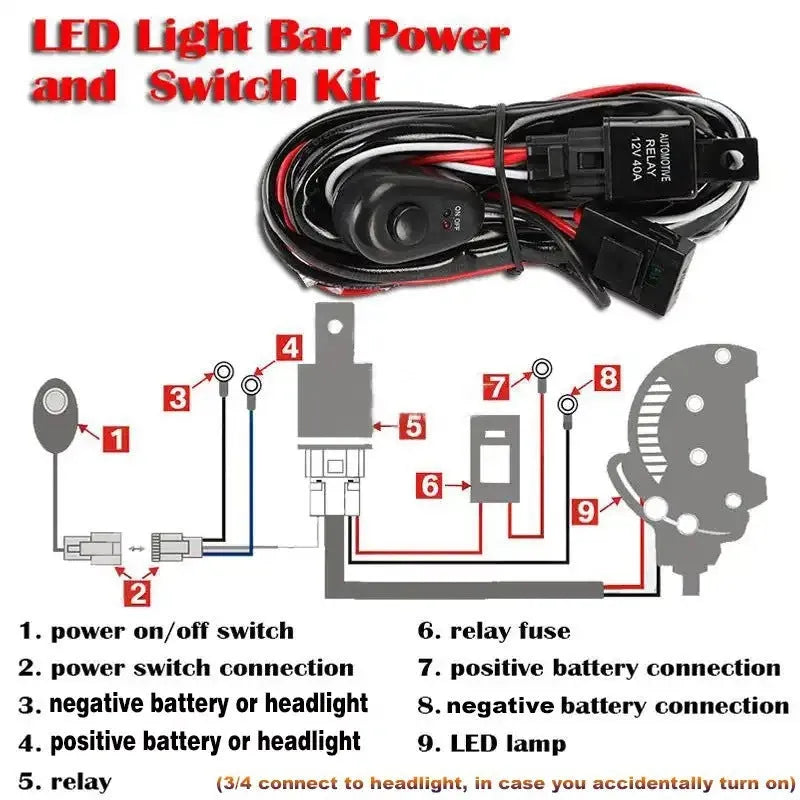 Automotive wiring harness for LED work lights with silicone cable and dual connections