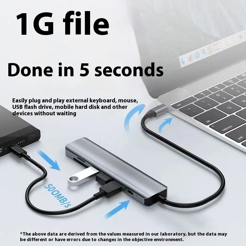 USB-C 7-in-1 expansion dock with HDMI port and multiple USB connections on a 15cm cable.