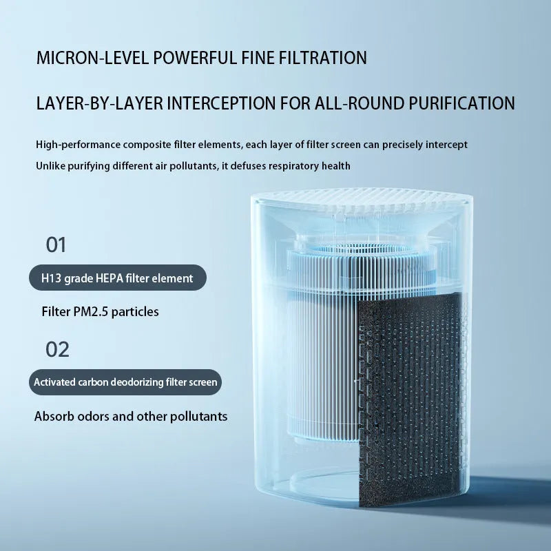Simple style desktop air purifier unit with USB port for small room air cleaning.