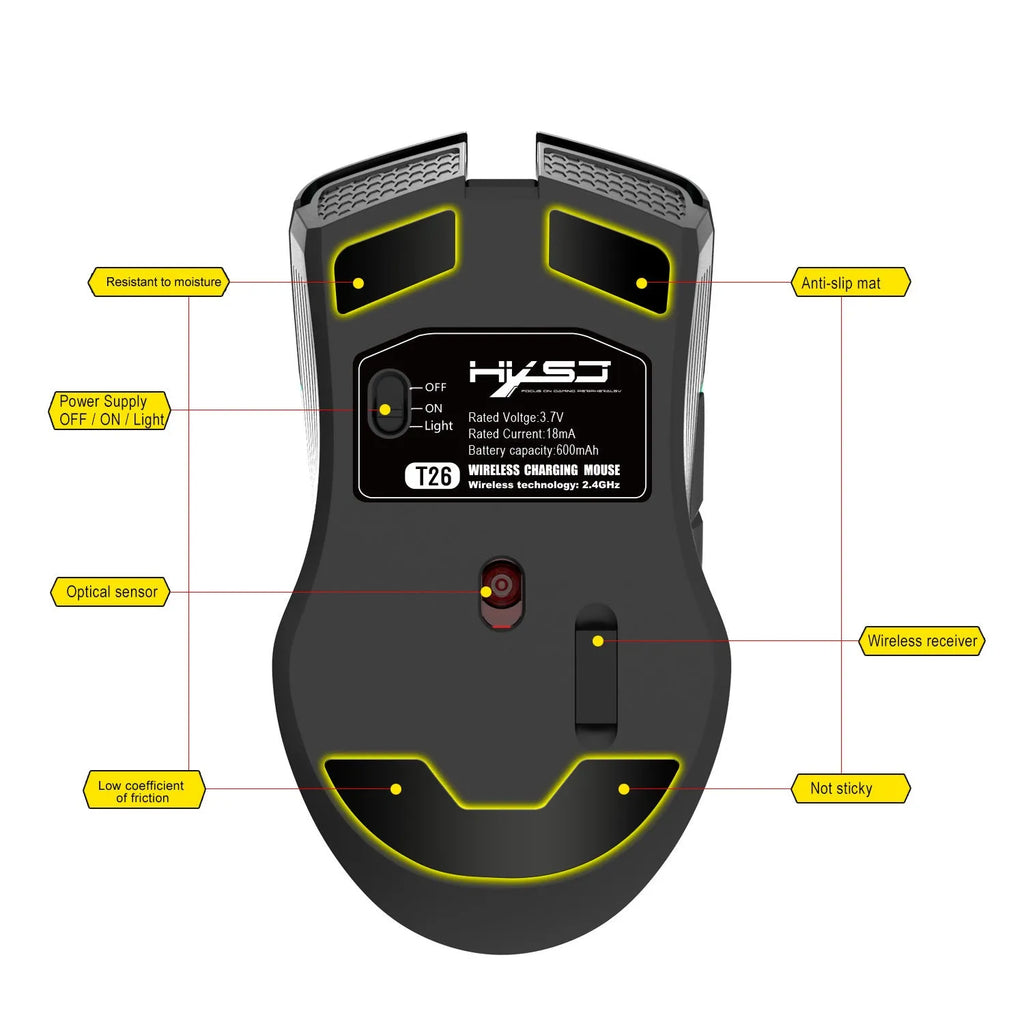 HXSJ black 2.4G wireless mouse with TYPE-C charging port and RGB lighting