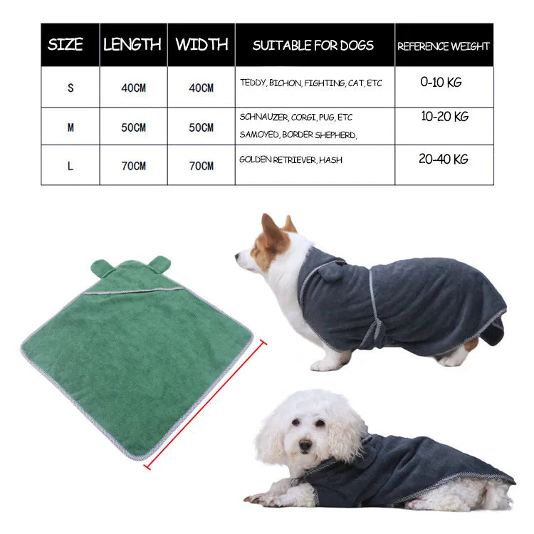 Grey and green ultra fine fibre pet towels for dogs and cats in three sizes