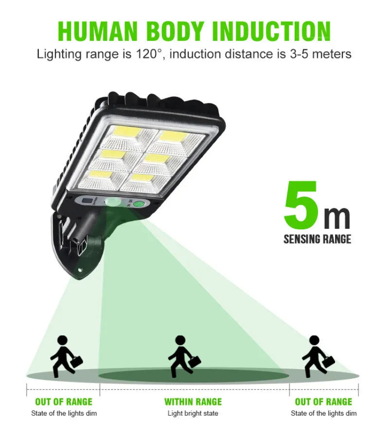 Outdoor solar LED wall lamp 227x84x40mm with 5.5V 2.5W panel and 28 LEDs