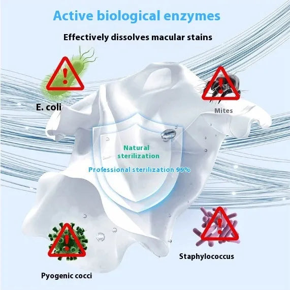 Bottle of biological enzyme bubble powder laundry detergent for stain removal on fabrics.