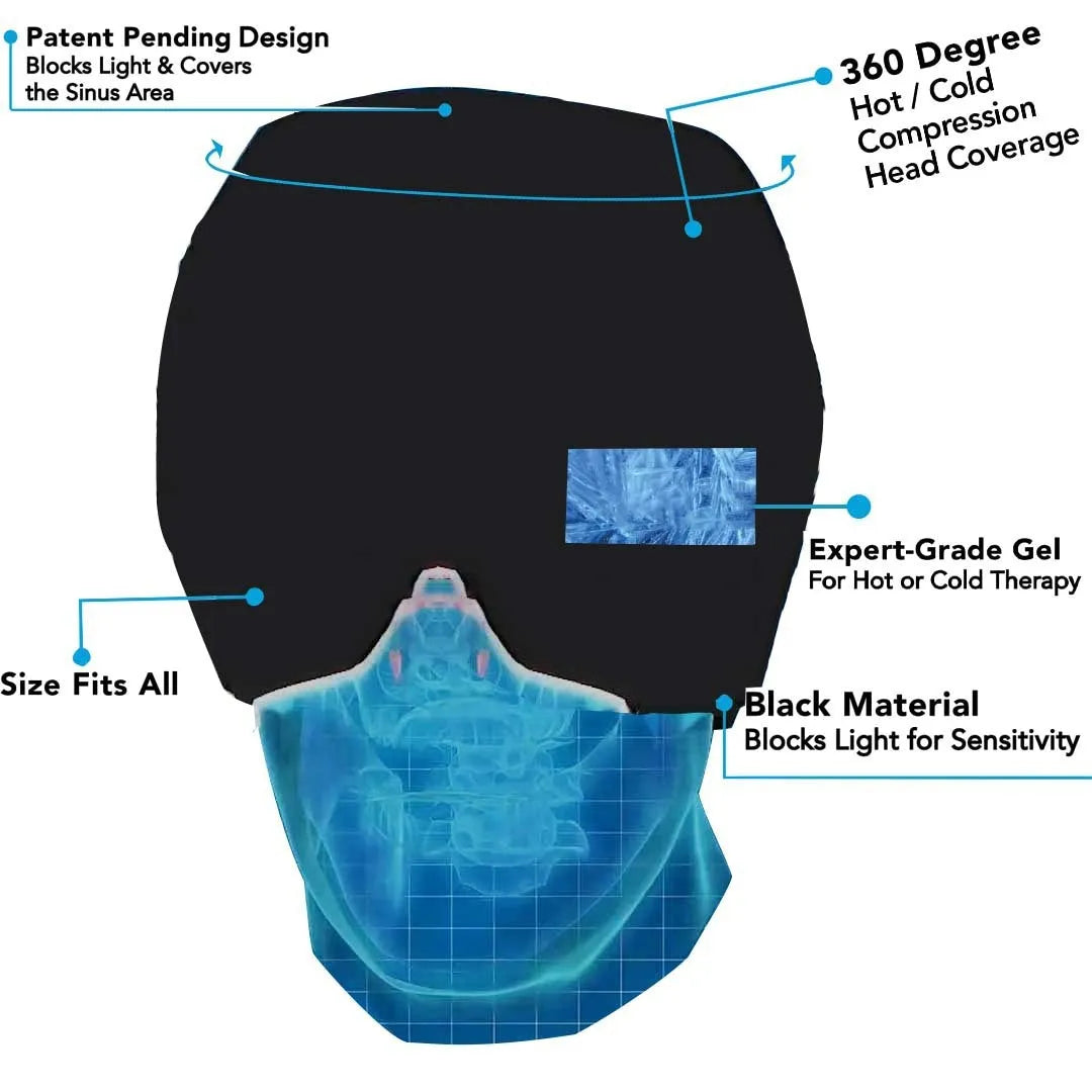 Cold compress hood migraine relief hat, soft gel ice pack eye mask for puffy eyes, black, 360 degree design
