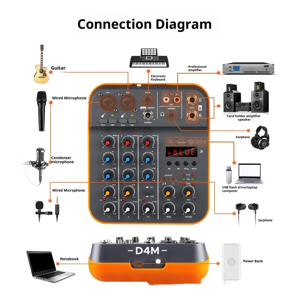 Household small reverb sound card audio mixer with USB interface and plastic casing