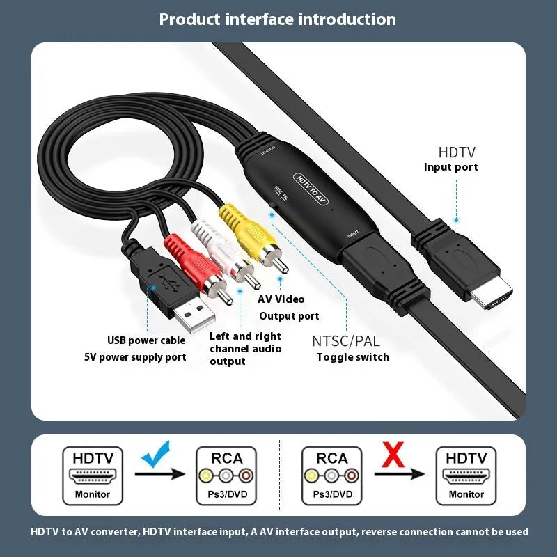 HDMI to AV converter adapter cable with 110cm length and RCA connections for video transfer