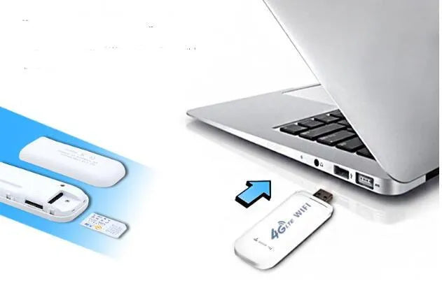 4G Wireless Router Portable Wifi Card compact 95x32.5x12mm device with SIM slot and firewall
