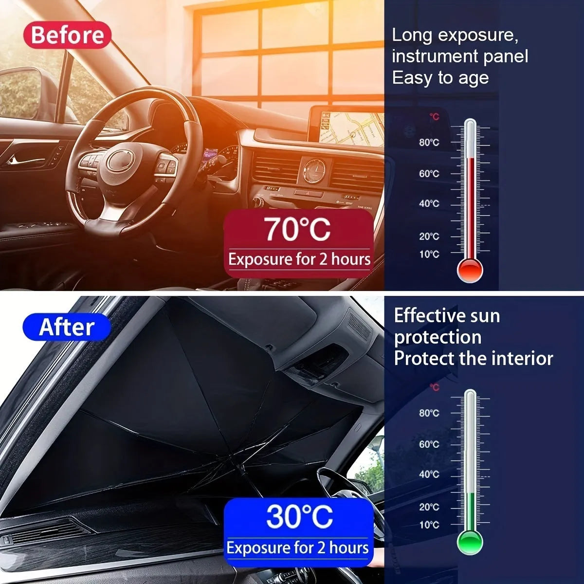 Foldable car windshield sunshade umbrella showing automatic rebound button and composite peptide material