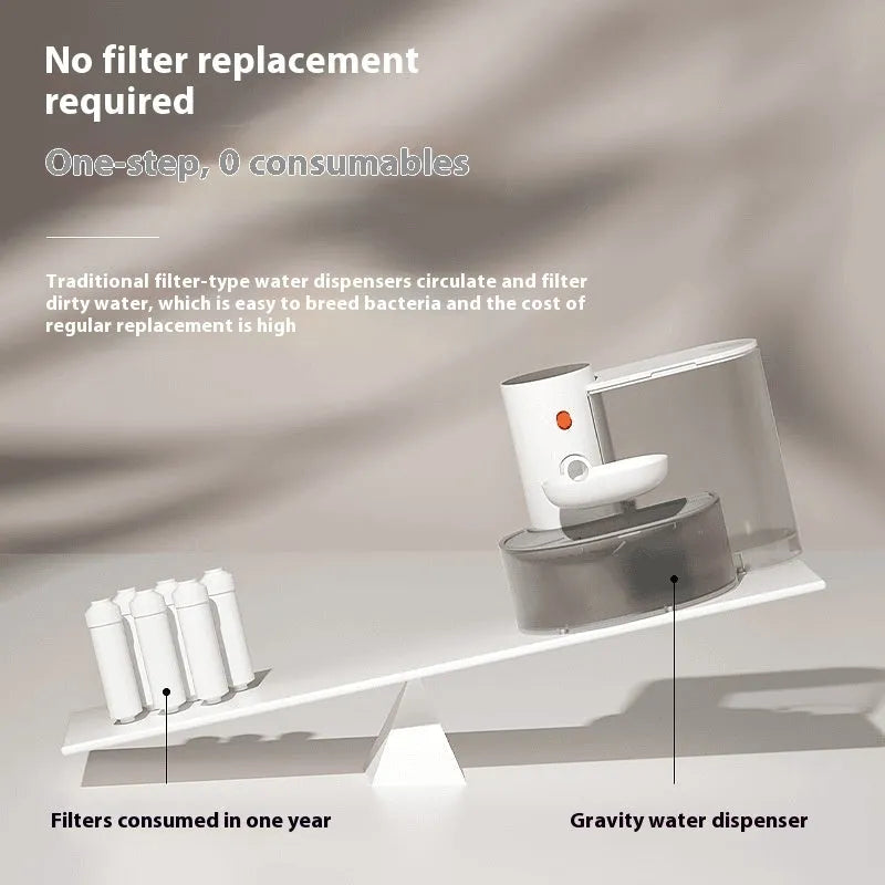 Dump Cat rechargeable automatic water fountain for pets, white with stainless steel bowl, showing 3L capacity.