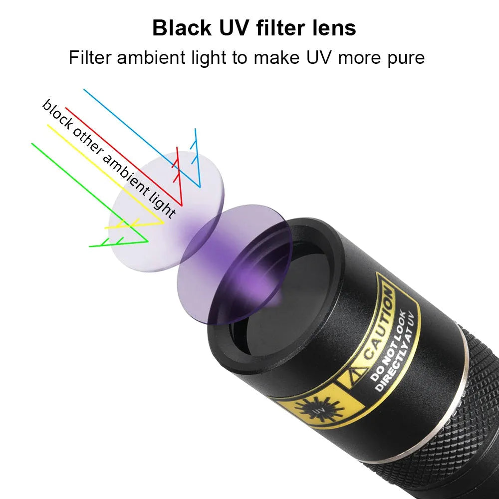 365nm UV fluorescence detection flashlight with aluminium alloy body and LED light source