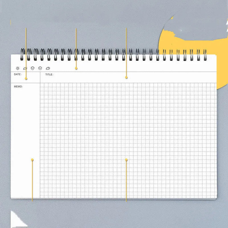 A4 large mind map notebook with soft leather PP cover and pre-printed template, showing 100 sheets of paper