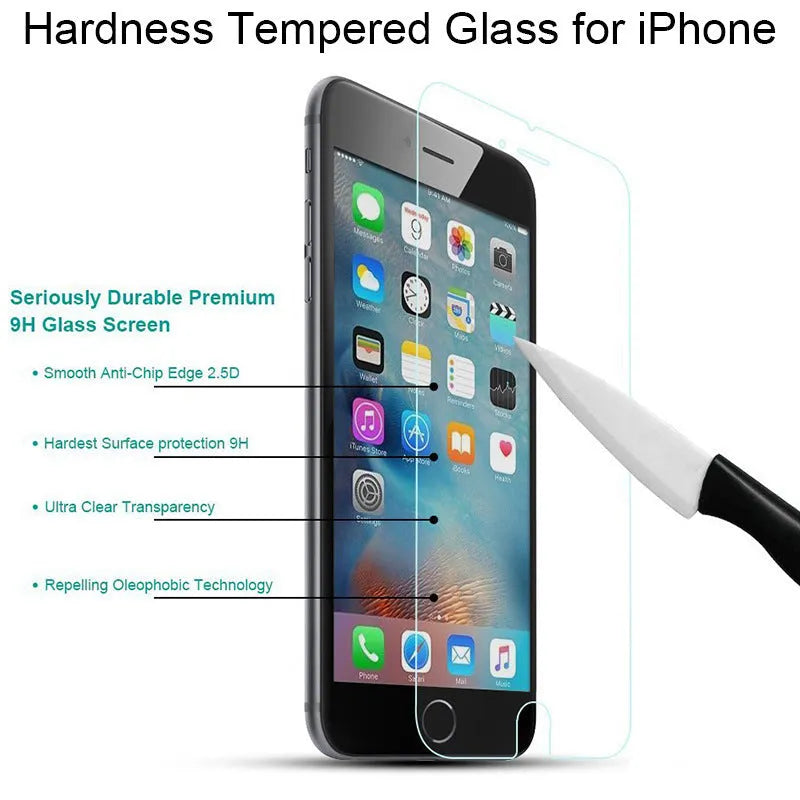 Tempered glass screen protector for iPhone with anti-fingerprint surface