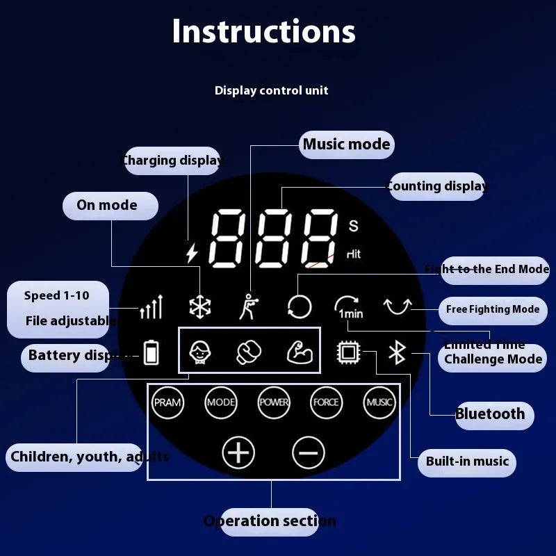 Intelligent electronic boxing wall target with rhythm feedback hanging on wall for home training