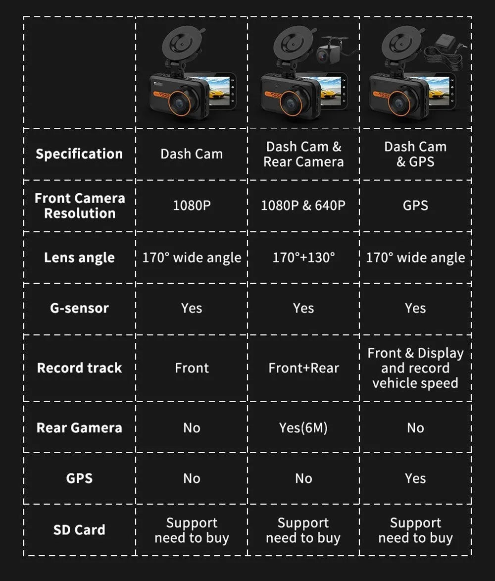 ThiEYE front and rear car dash cam with suction mount and rear waterproof camera on windscreen