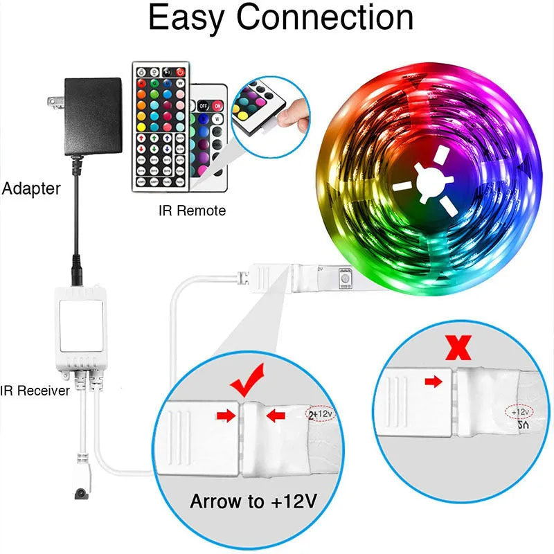 Roll of 5050 RGB LED strip light with Bluetooth remote and power adapter on a white background.