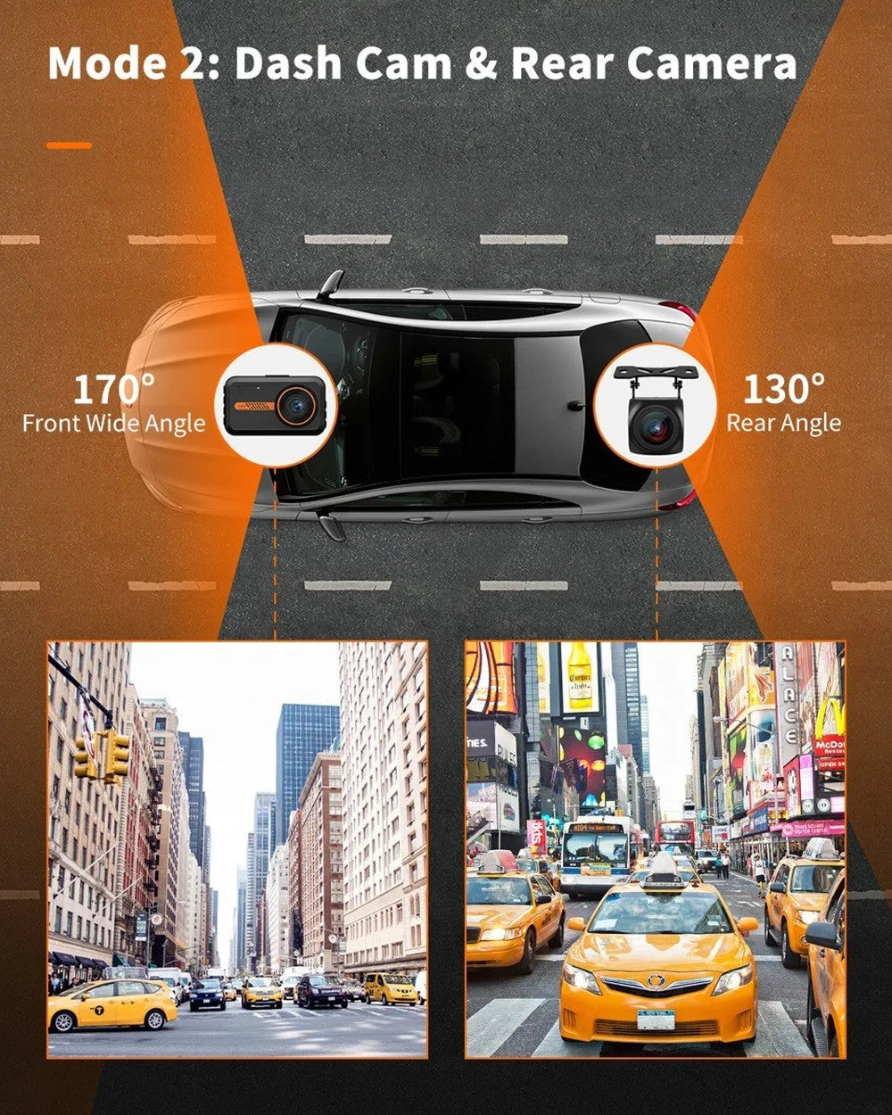 ThiEYE front and rear car dash cam with suction mount and rear waterproof camera on windscreen