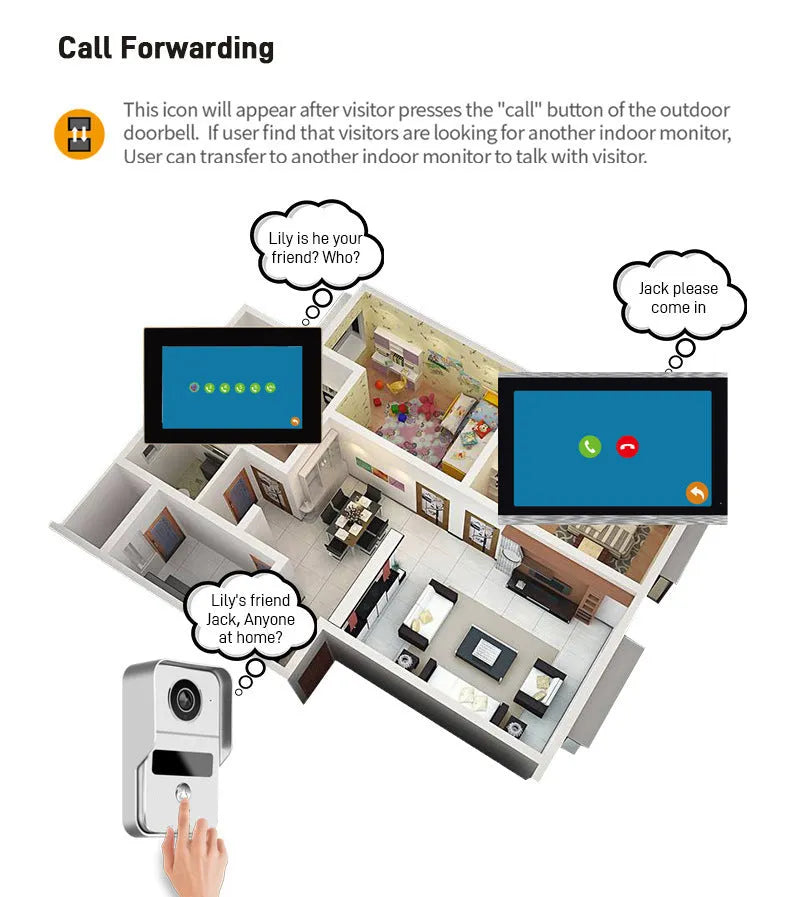 10 inch colour video intercom doorbell system with outdoor camera and indoor monitor