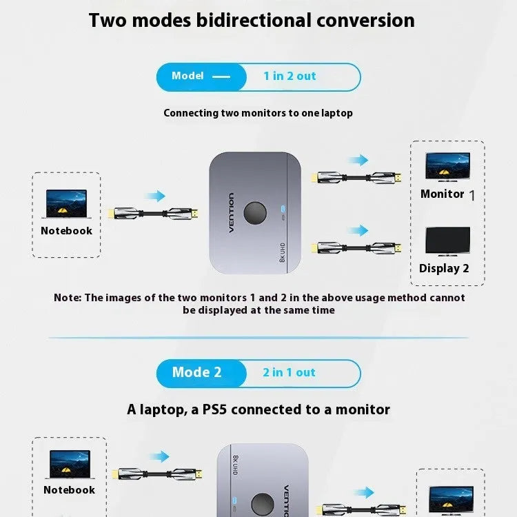 Alloy HDMI computer distributor for television line signal conversion in black or grey
