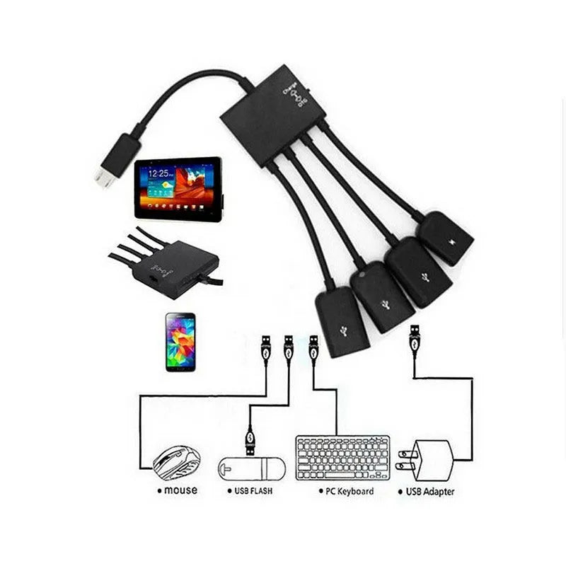 Black Micro USB OTG hub adapter with one-to-four ports and 0.25-metre cable
