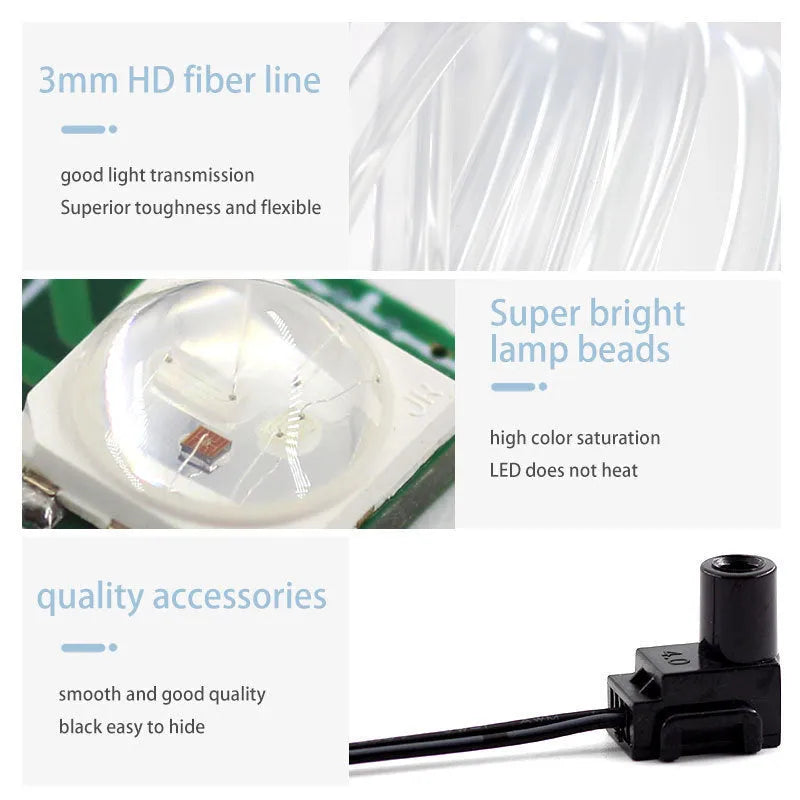 USB-powered RGB car interior LED light strip with manual controller showing multicolour illumination